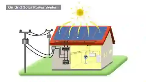 Photovoltaic system and power equipment layout
